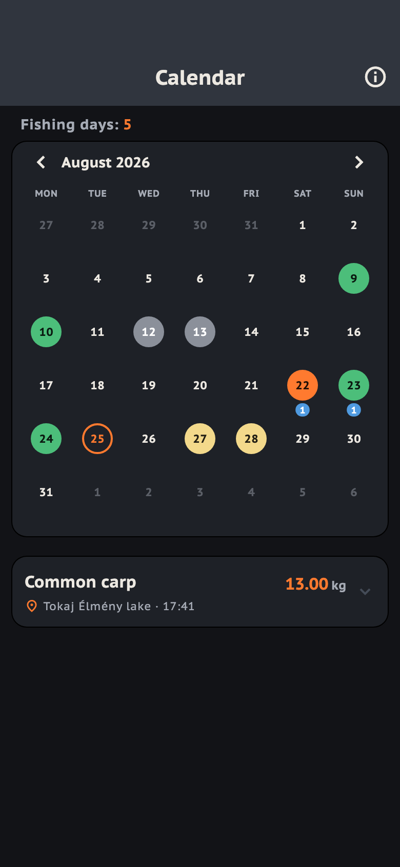 The calendar's monthly view: green circles on the days on the bank, a blue badge with that day's catch count, yellow and grey circles for the full and new moon, and the selected day's catch below.